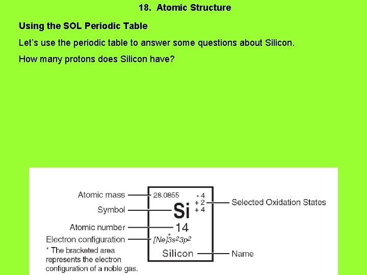 18. Atomic Structure Using the SOL Periodic Table Let’s use the periodic table to