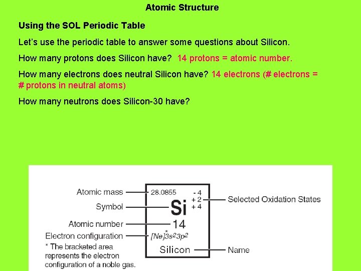 Atomic Structure Using the SOL Periodic Table Let’s use the periodic table to answer