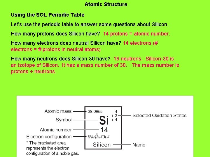 Atomic Structure Using the SOL Periodic Table Let’s use the periodic table to answer