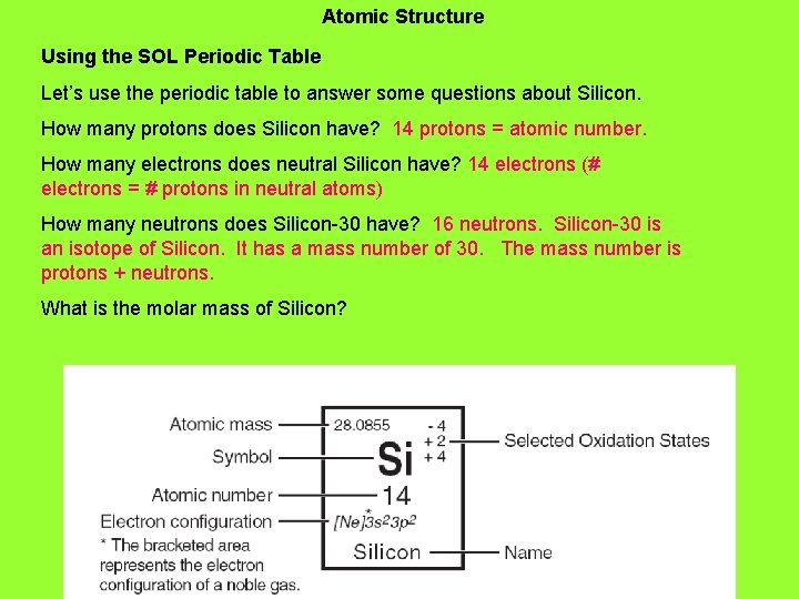 Atomic Structure Using the SOL Periodic Table Let’s use the periodic table to answer