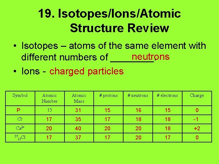 19. Isotopes/Ions/Atomic Structure Review • Isotopes – atoms of the same element with neutrons