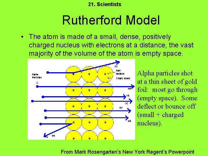 21. Scientists Rutherford Model • The atom is made of a small, dense, positively