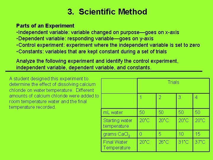 3. Scientific Method Parts of an Experiment • Independent variable: variable changed on purpose—goes