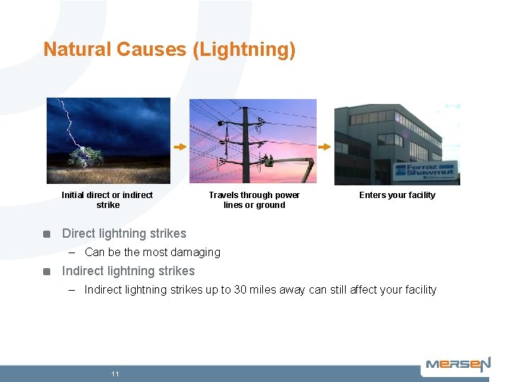 Natural Causes (Lightning) Initial direct or indirect strike Travels through power lines or ground