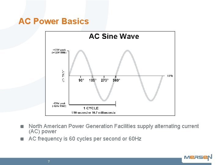 AC Power Basics North American Power Generation Facilities supply alternating current (AC) power AC