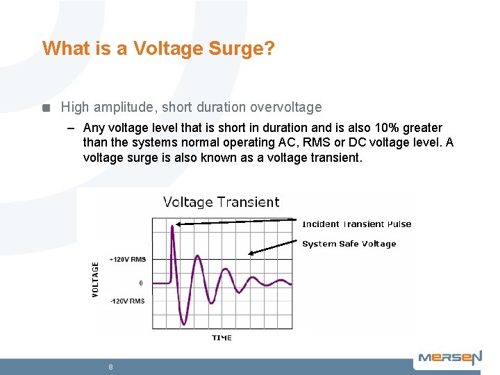 What is a Voltage Surge? High amplitude, short duration overvoltage – Any voltage level