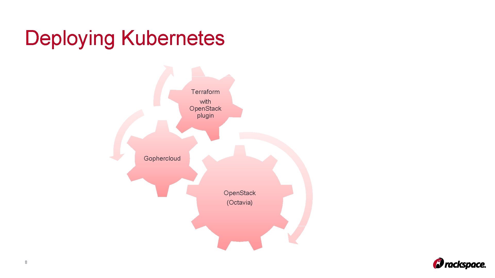Deploying Kubernetes Terraform with Open. Stack plugin Gophercloud Open. Stack (Octavia) 8 Deploying Kubernetes Terraform with Open. Stack plugin Gophercloud Open. Stack (Octavia) 8