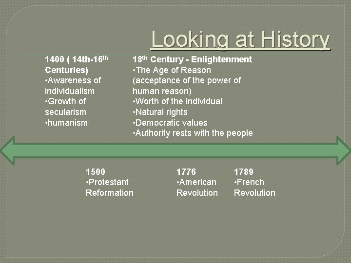 Looking at History 1400 ( 14 th-16 th Centuries) • Awareness of individualism •