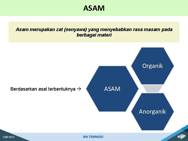 ASAM Asam merupakan zat (senyawa) yang menyebabkan rasa masam pada berbagai materi Organik Berdasarkan