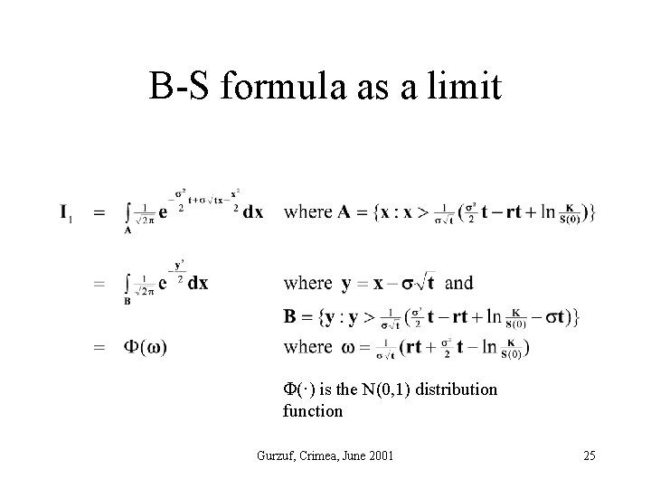B-S formula as a limit (·) is the N(0, 1) distribution function Gurzuf, Crimea,
