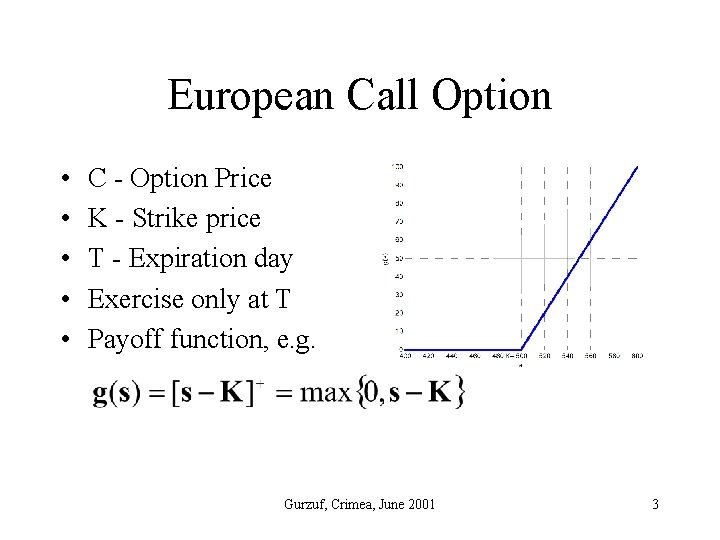 European Call Option • • • C - Option Price K - Strike price