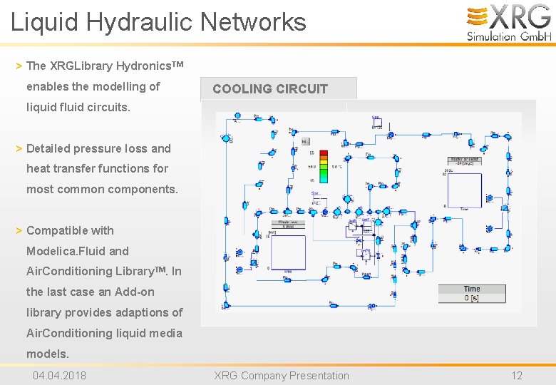 Liquid Hydraulic Networks > The XRGLibrary Hydronics. TM enables the modelling of COOLING CIRCUIT