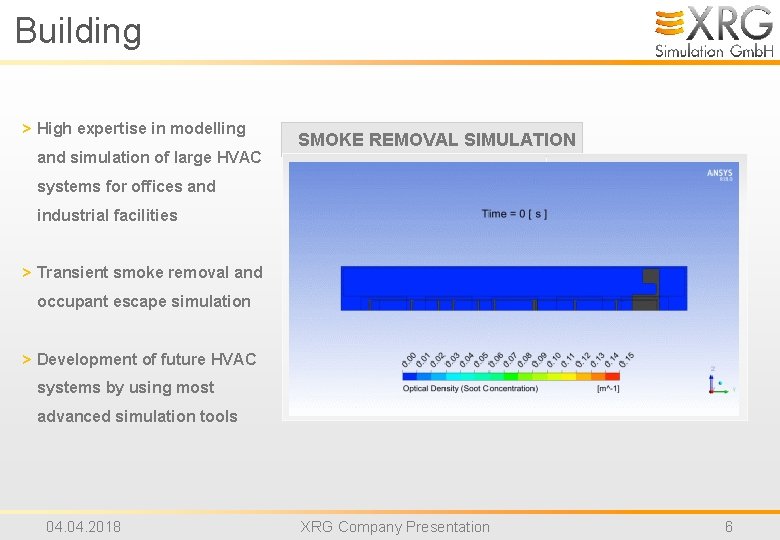 Building > High expertise in modelling and simulation of large HVAC SMOKE REMOVAL SIMULATION