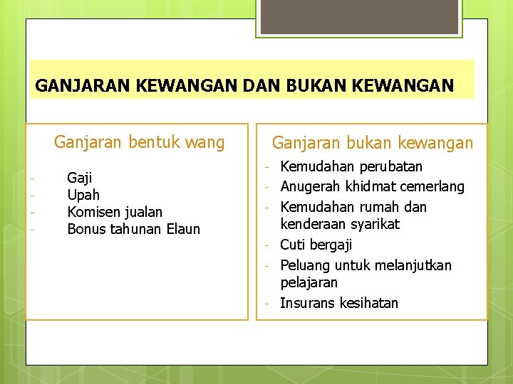 GANJARAN KEWANGAN DAN BUKAN KEWANGAN Ganjaran bentuk wang - Gaji Upah Komisen jualan Bonus