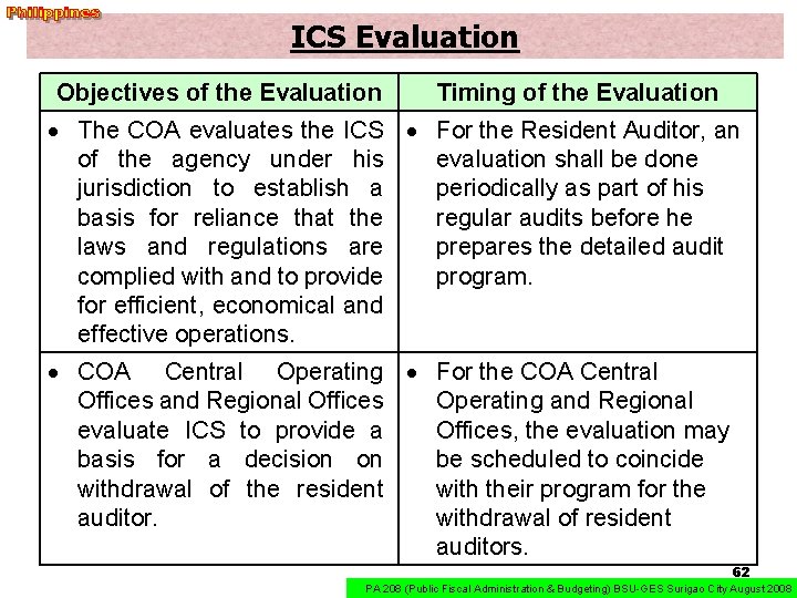 ICS Evaluation Objectives of the Evaluation Timing of the Evaluation The COA evaluates the