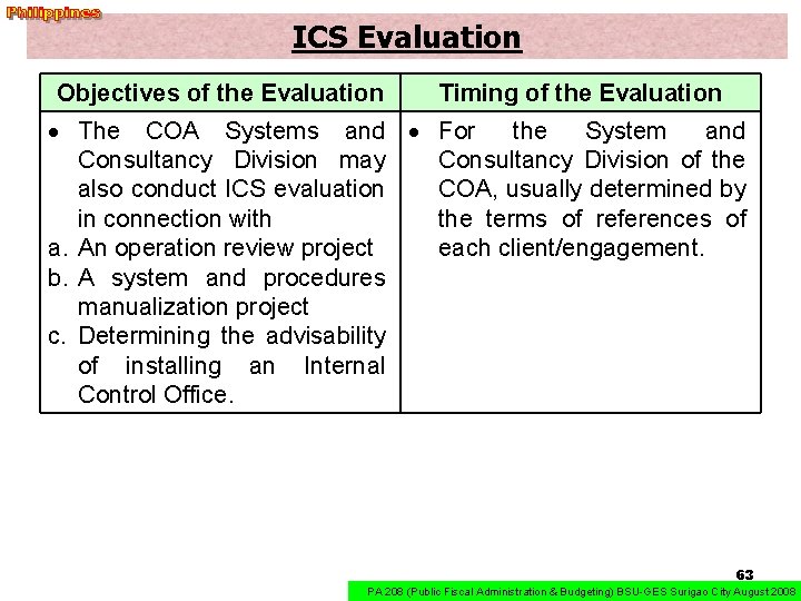 ICS Evaluation Objectives of the Evaluation Timing of the Evaluation The COA Systems and