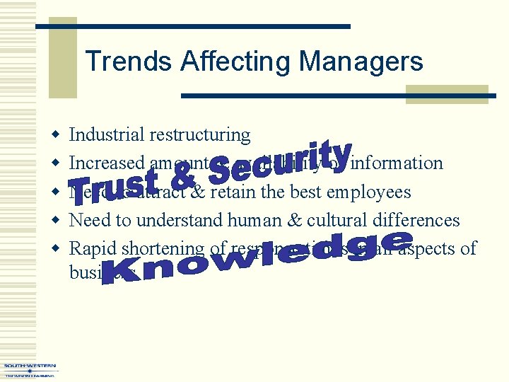 Trends Affecting Managers w w w Industrial restructuring Increased amount & availability of information