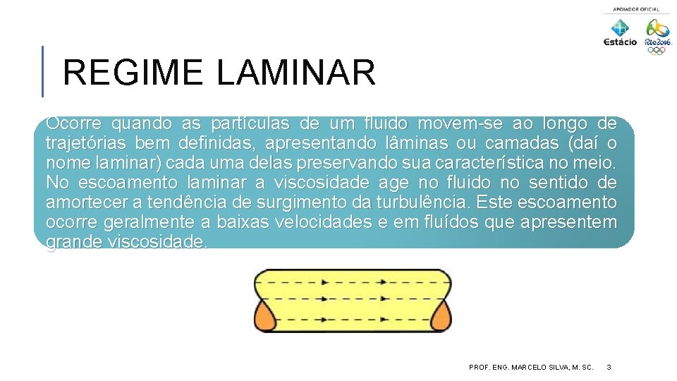 REGIME LAMINAR Ocorre quando as partículas de um fluido movem-se ao longo de trajetórias