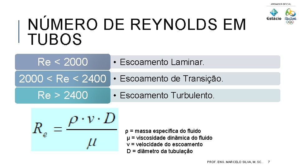 NÚMERO DE REYNOLDS EM TUBOS Re < 2000 • Escoamento Laminar. 2000 < Re
