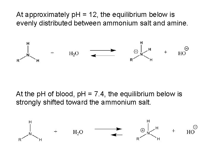 At approximately p. H = 12, the equilibrium below is evenly distributed between ammonium