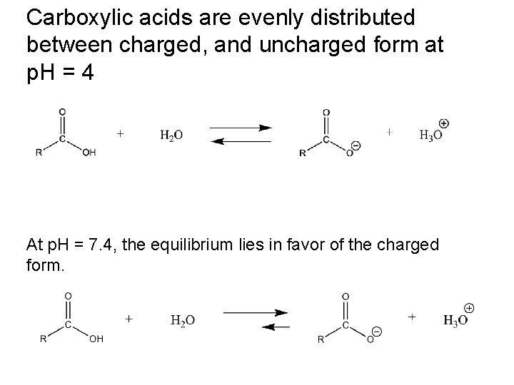 Carboxylic acids are evenly distributed between charged, and uncharged form at p. H =