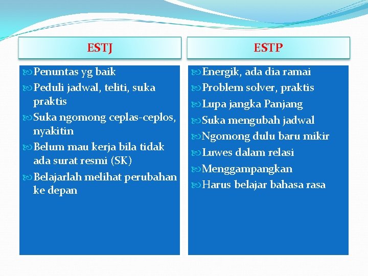 ESTJ Penuntas yg baik Peduli jadwal, teliti, suka praktis Suka ngomong ceplas-ceplos, nyakitin Belum