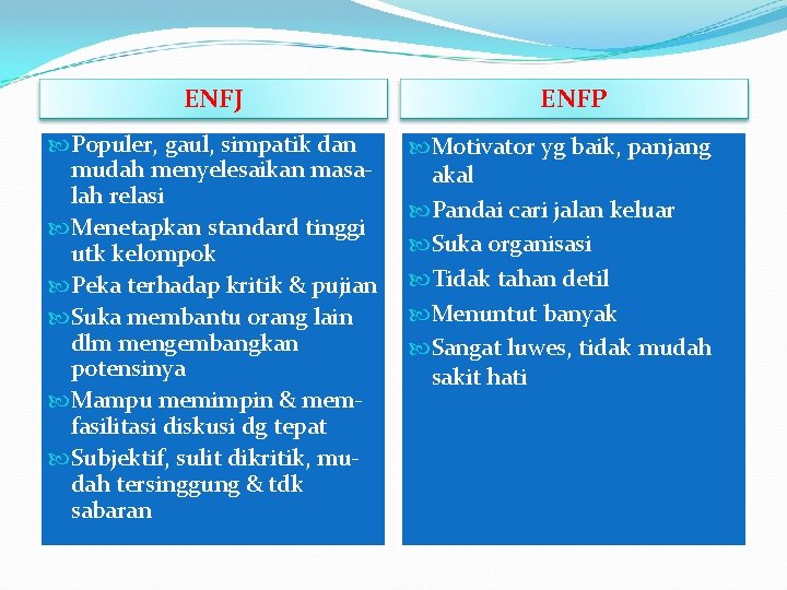 ENFJ Populer, gaul, simpatik dan mudah menyelesaikan masalah relasi Menetapkan standard tinggi utk kelompok