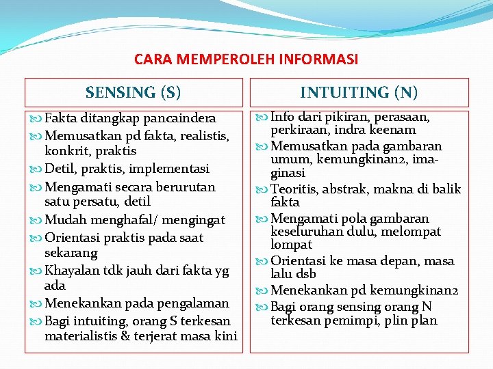 CARA MEMPEROLEH INFORMASI SENSING (S) INTUITING (N) Fakta ditangkap pancaindera Memusatkan pd fakta, realistis,