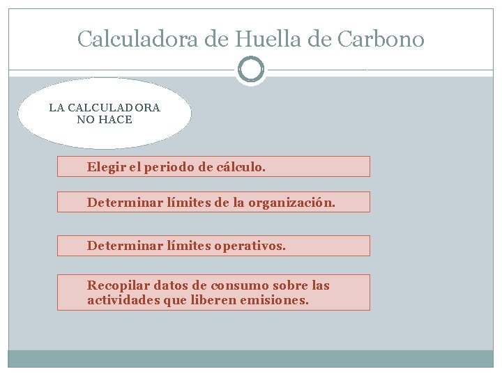 Calculadora de Huella de Carbono LA CALCULADORA NO HACE Elegir el periodo de cálculo.