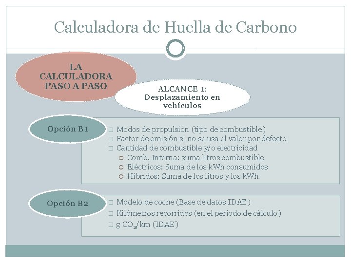 Calculadora de Huella de Carbono LA CALCULADORA PASO Opción B 1 � � �