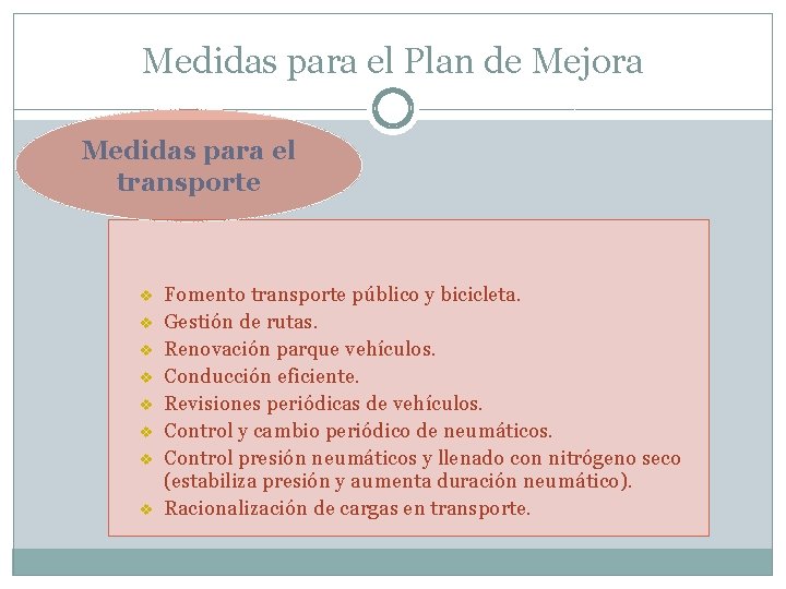 Medidas para el Plan de Mejora Medidas para el transporte v v v v