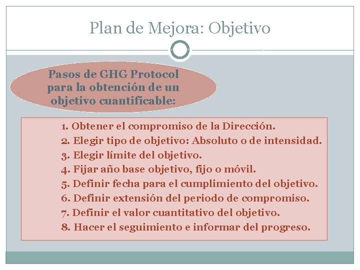 Plan de Mejora: Objetivo Pasos de GHG Protocol para la obtención de un objetivo