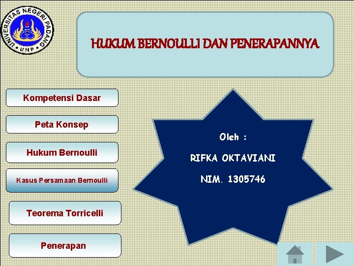 HUKUM BERNOULLI DAN PENERAPANNYA Kompetensi Dasar Peta Konsep Oleh : Hukum Bernoulli Kasus Persamaan