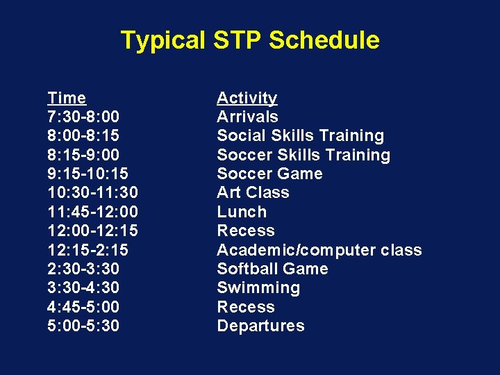 Typical STP Schedule Time 7: 30 -8: 00 -8: 15 -9: 00 9: 15