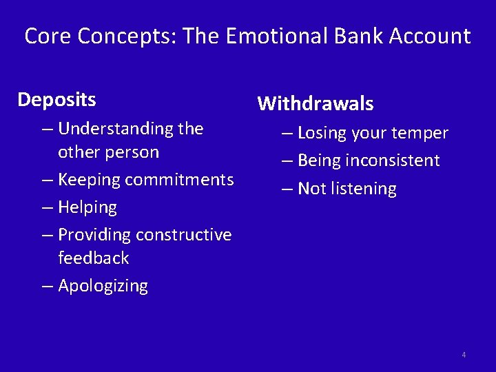 Core Concepts: The Emotional Bank Account Deposits – Understanding the other person – Keeping