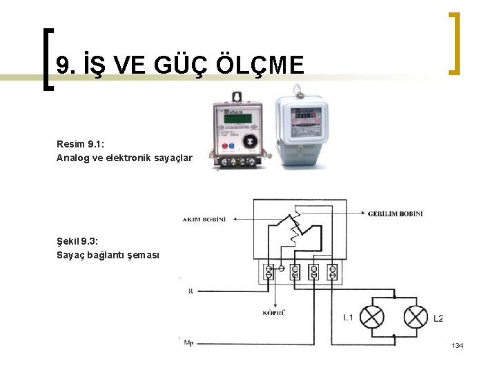 9. İŞ VE GÜÇ ÖLÇME Resim 9. 1: Analog ve elektronik sayaçlar Şekil 9.