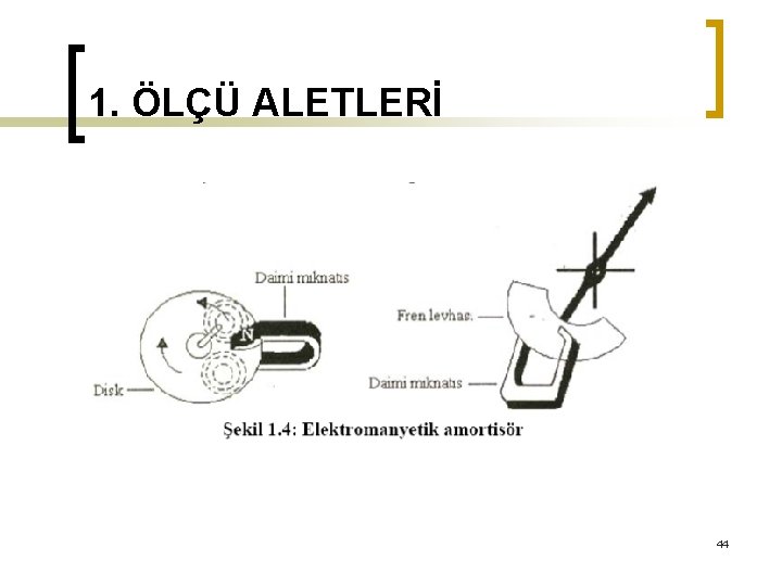 1. ÖLÇÜ ALETLERİ 44 