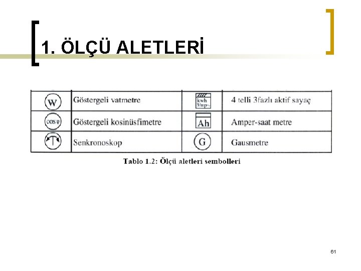 1. ÖLÇÜ ALETLERİ 61 