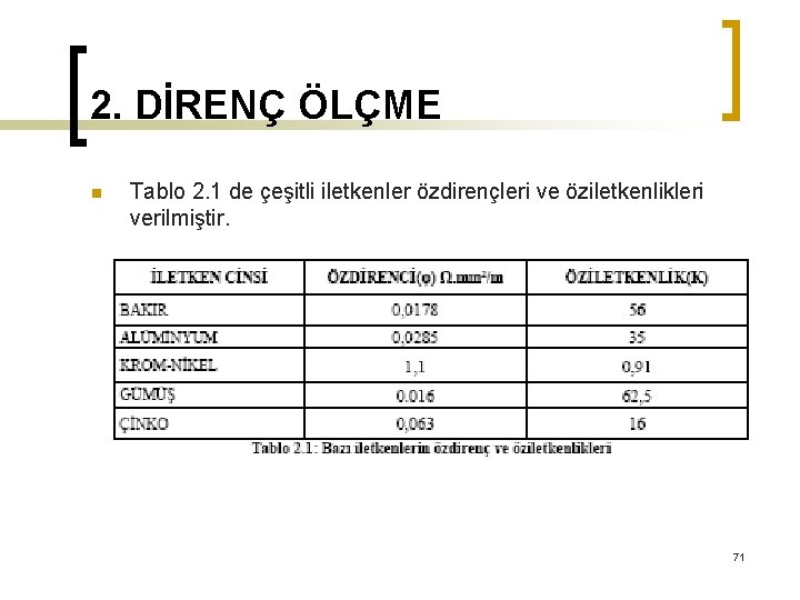 2. DİRENÇ ÖLÇME n Tablo 2. 1 de çeşitli iletkenler özdirençleri ve öziletkenlikleri verilmiştir.