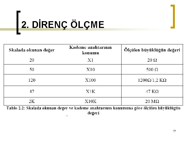 2. DİRENÇ ÖLÇME 77 