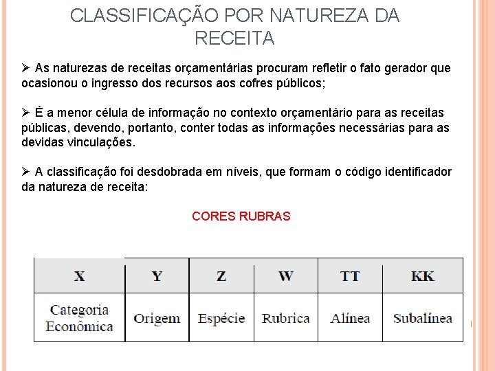 CLASSIFICAÇÃO POR NATUREZA DA RECEITA Ø As naturezas de receitas orçamentárias procuram refletir o