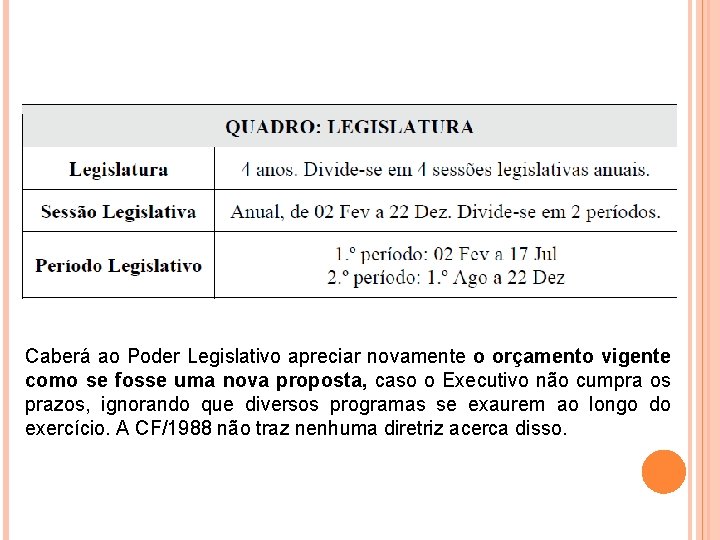 Caberá ao Poder Legislativo apreciar novamente o orçamento vigente como se fosse uma nova