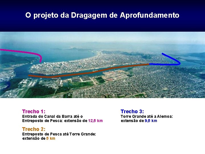 O projeto da Dragagem de Aprofundamento Trecho 1: Entrada do Canal da Barra até
