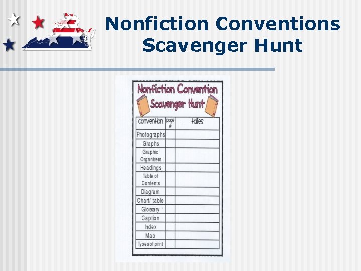 Nonfiction Conventions Scavenger Hunt 