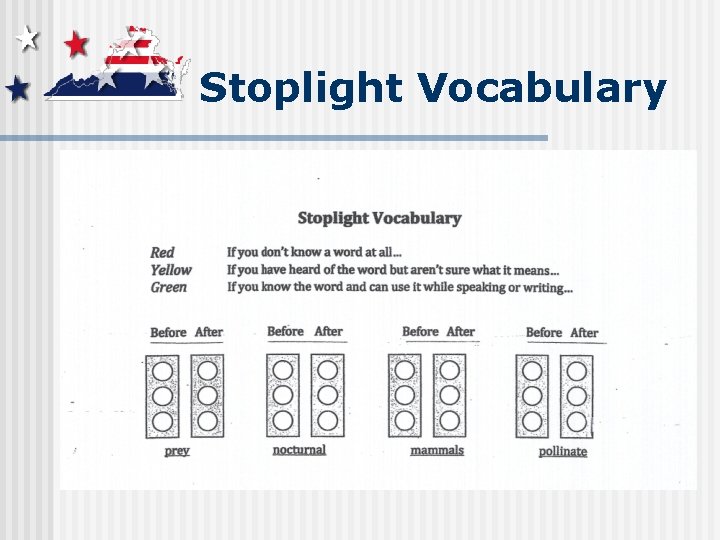 Stoplight Vocabulary 