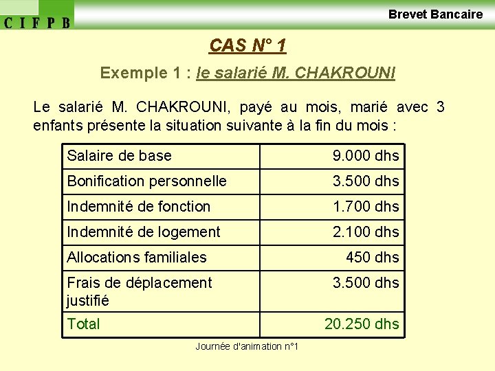  Brevet Bancaire CAS N° 1 Exemple 1 : le salarié M. CHAKROUNI Le