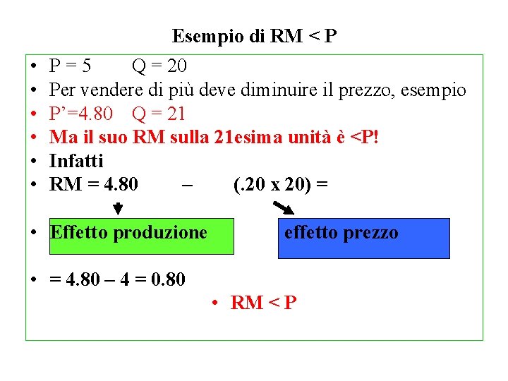 Esempio di RM < P • • • P=5 Q = 20 Per vendere