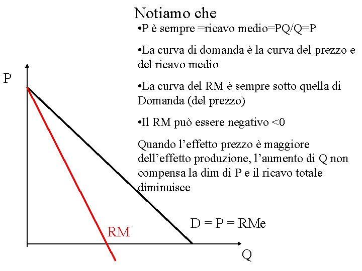 Notiamo che • P è sempre =ricavo medio=PQ/Q=P • La curva di domanda è