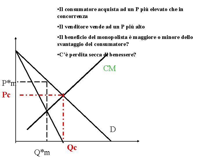  • Il consumatore acquista ad un P più elevato che in concorrenza •