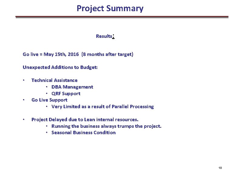 Project Summary Results: Go live = May 15 th, 2016 (8 months after target)